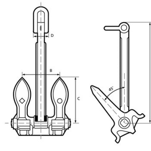 Byers anchor